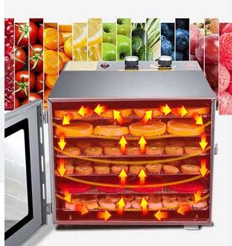 deshydratation alimentaire